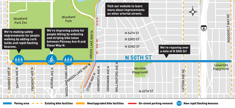 A map that displays the section of N 50th St that will receive a mile of repaving along the blue line. The map also shows existing bike facilities in the form of yellow dotted lines and new bike facilities in solid, yellow lines. Circular images on the blue line show areas that will receive bike lane and sidewalk improvements.